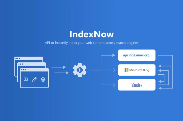 IndexNow是什么