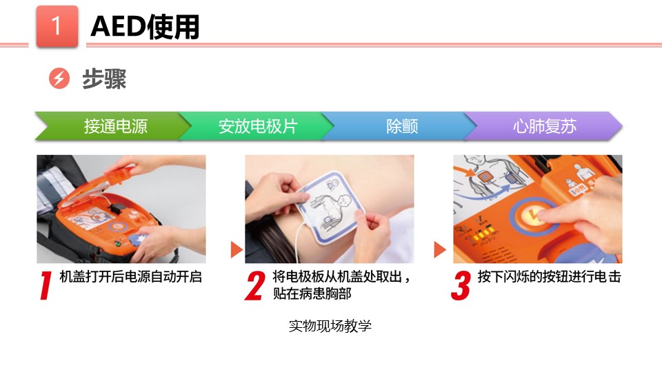 CPR/AED常识与应急救护